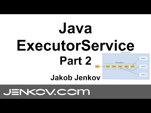 Java ExecutorService - Part 2