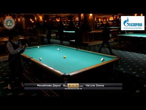 Нагула Э. - Михайлова Д. | Чемпионат России 2020 «Динамичная пирамида»