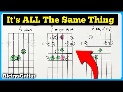 This IDEA Connects EVERYTHING On The Fretboard