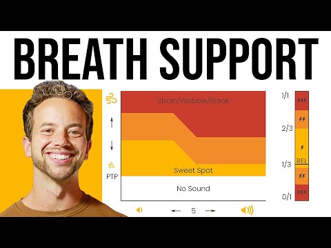 How to ACTUALLY Use Breath Support (Ultimate Guide)