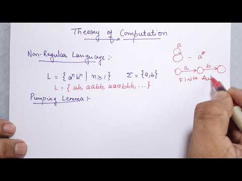 Proving Non-Regular Languages Using the Pumping Lemma | Theory of Computation