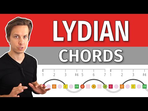 The Lydian Mode | How It's Used In Songs