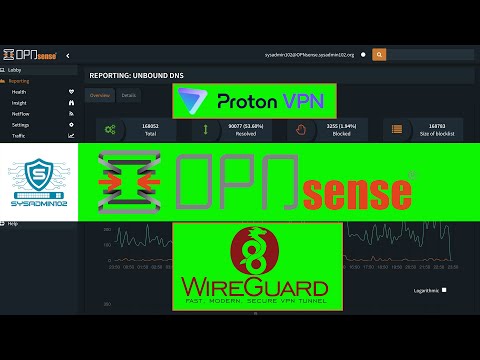 π OPNSense β WireGuard Proton VPN Setup | Secure Your Entire Network with VPN