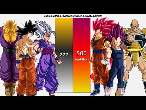 Goku & Gohan & Piccolo VS Vegeta & Raditz & Nappa POWER LEVELS - DB/DBZ/DBS/GT/Daima