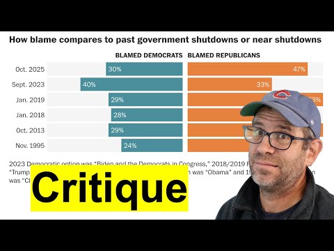 How to perform a constructive critique of a data visualization (CC374)