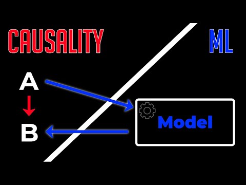 Causal Inference with Machine Learning - EXPLAINED!