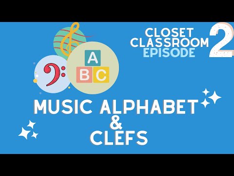 How to Read Notes on the STAFF