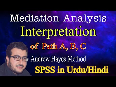Interpretation of Mediation Analysis in SPSS of Andrew Hayes Method in Urdu/Hindi