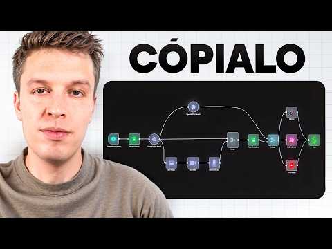 Esta IA Crea Contenido Diario Para Redes Sociales (100% automático)