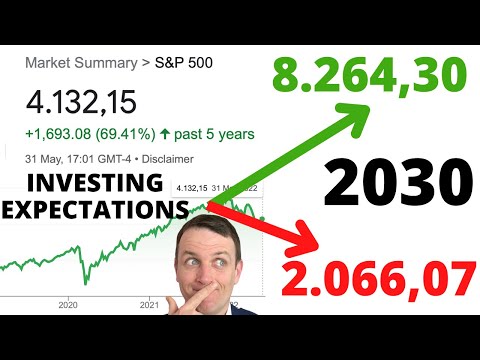 The S&P 500 Will Not Give You 10 Percent Per Year Forever (Just Be Ready)