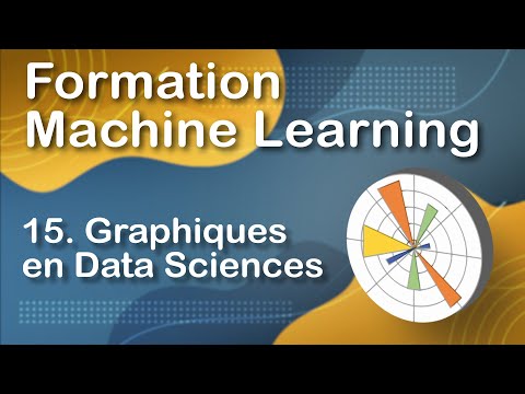 MATPLOTLIB - Graphiques Importants (15/30)