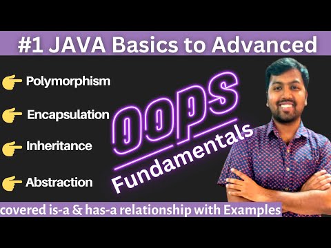 1. OOPs Concept in Java with Examples | 4 Pillars of Object Oriented Programming (OOPs)