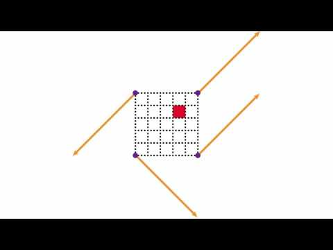 Perlin Noise Explained Tutorial 2