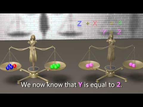 Algebra and Mathematics.  Explained with easy to understand 3D animations.