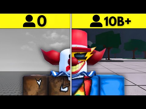 The Rise of The Strongest Battlegrounds...