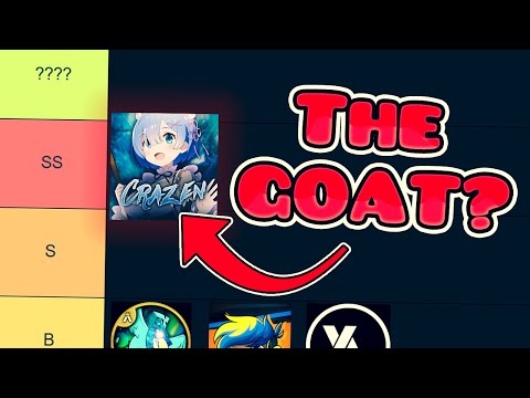 Ranking Geometry Dash PEDOPHILES on a Tierlist