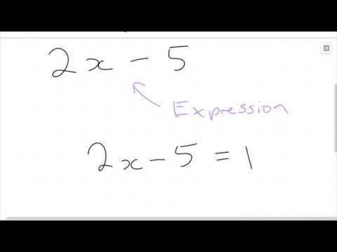 What is an Equation?