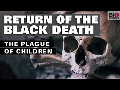 The Return of the Black Death: The Plague of Children