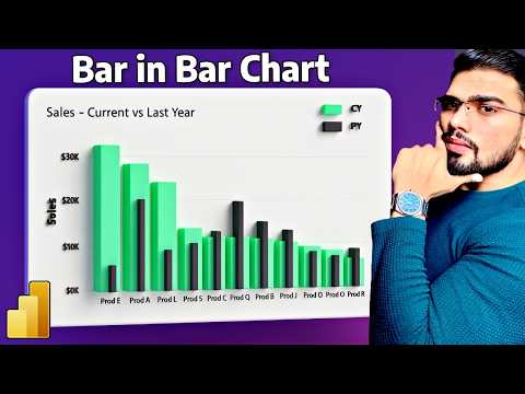 Bar in Bar Chart in Power BI | Professional Report Design Trick
