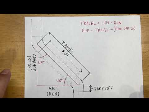 Trades Math - Plumbing 45° Offsets And Finding Constants