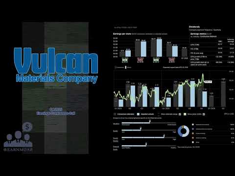 $VMC Vulcan Materials Q4 2025 Earnings Conference Call