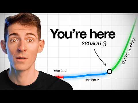 I Failed at Social Media, Until I Understood This