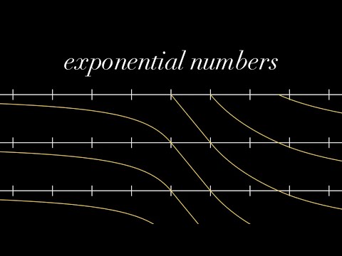 Addition, multiplication, ... what comes next? (It's not exponents)