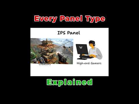 IPS Display Explained in 30 Sec
