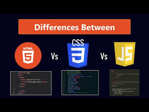 What are the Differences between HTML, CSS and JavaScript? – [Hindi] – Quick Support