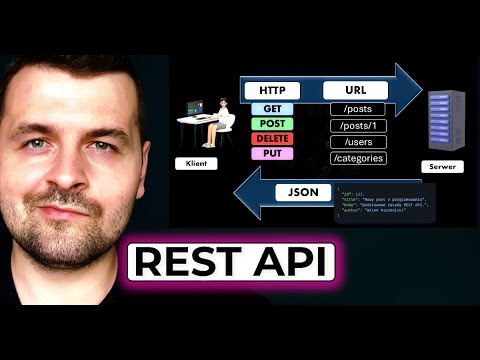 Co to jest REST API?