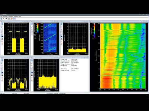 A Software Defined Radio (SDR) Approach to Radar Part 1