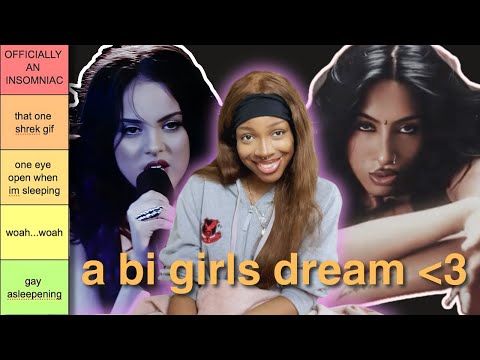 RANKING EDITS OF YOUR GAY AWAKENINGS 