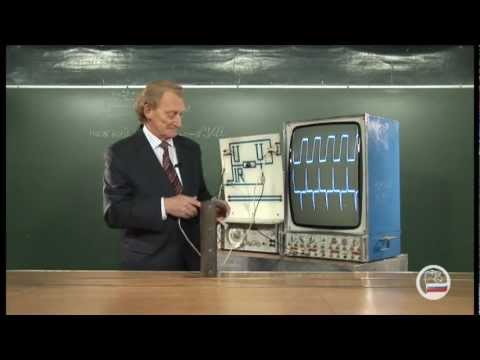 Закон самоиндукции