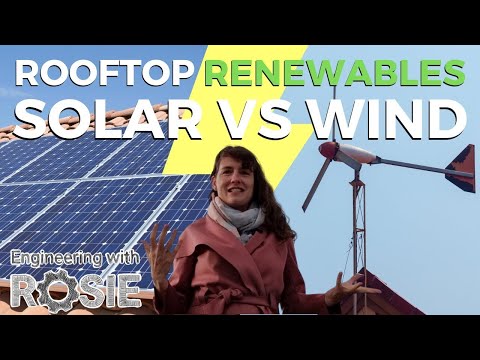 Wind Turbines for Home: Is it Worth It?