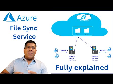Azure File Sync fully explained - on-prem files to Azure