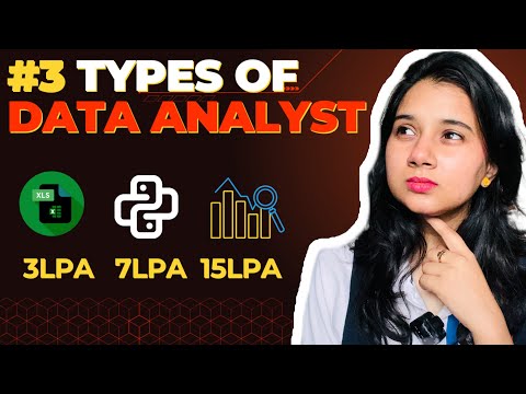 Most People😱 Pick WRONG ❌type of Data Analyst🔥| Roles, Responsibilities & Salary 💶