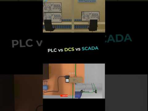 PLC vs DCS vs SCADA  #automation  #plc #dcs  #scada