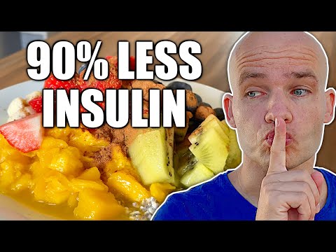 Diabetic goes vegan for 180 days. This happened.