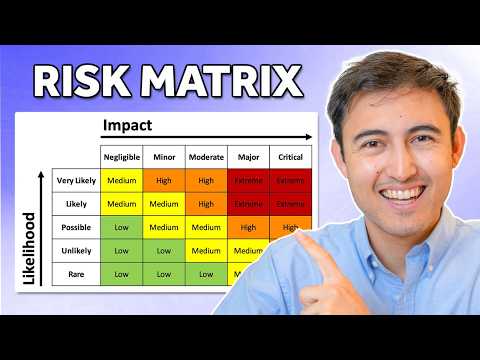 Make a Risk Assessment Matrix in Excel