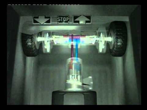 Hydrostatic Transmission