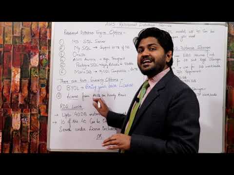 AWS Relational database Services-Hindi/Urdu | LEC-75 | AWS Databases | AWS RDS | AWS DynamoDB