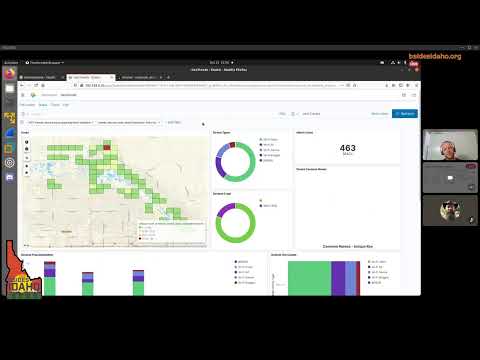 Wireless Data Analysis with Kismet & ELK (Chase Peterson)