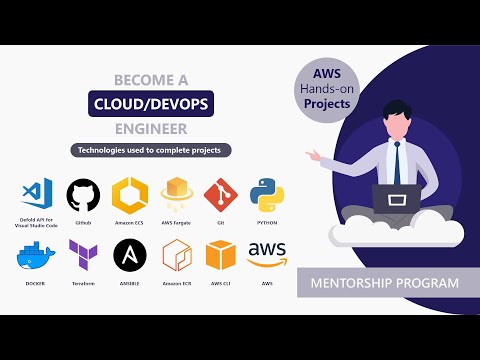 AWS Cloud/DevOps Mentorship and Workshop 4/19/2025