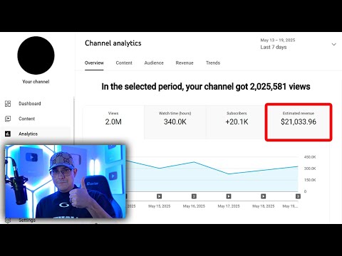 $21,003 In 7 Days Posting Faceless Diddy Videos - LITERALLY Just Copy Me