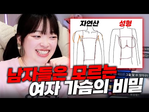 The Secret to Women's Breast Size That Men Never Know