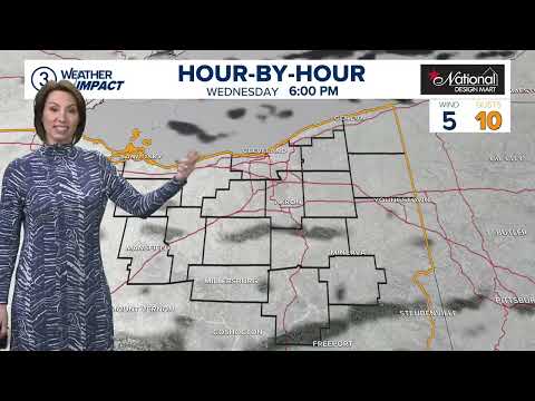 Northeast Ohio Forecast: Tracking incoming rain, wind