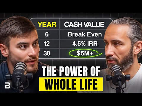 How to Properly Design Whole Life Insurance | Garrett Gunderson