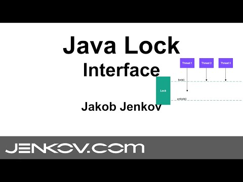 Java Lock