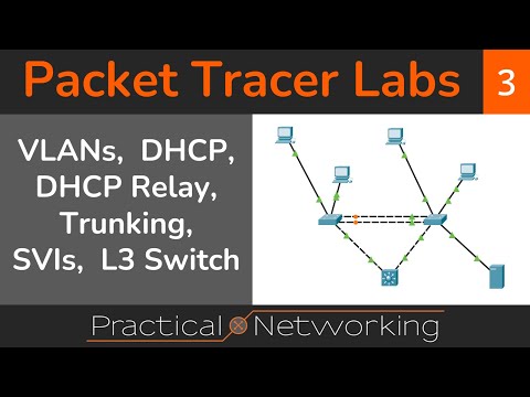 🎬 Let's do Packet Tracer labs together - VLANs, DHCP, DHCP Relay, Trunking, SVIs, L3 Switch