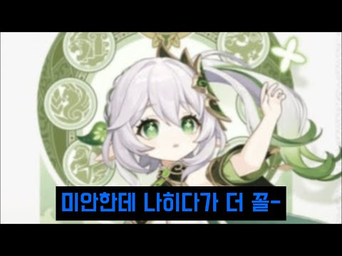 Genshin Impact's Ideal Type World Cup of Shock and Awe